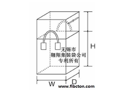 集裝袋、噸袋、軟托盤袋、內(nèi)拉筋集裝袋、土工布供應(yīng)